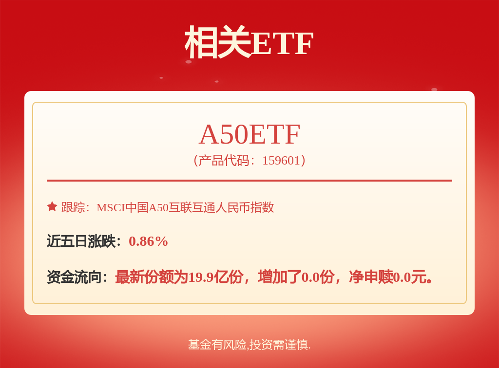 皇冠新材深交所IPO已问询 拟募资9.1868亿元