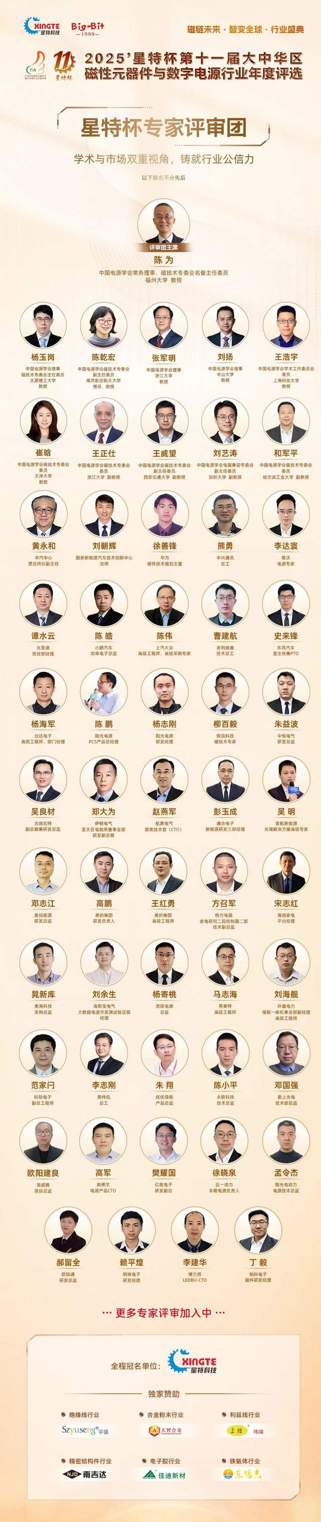 磁性元件与电源行业评选评审团公布