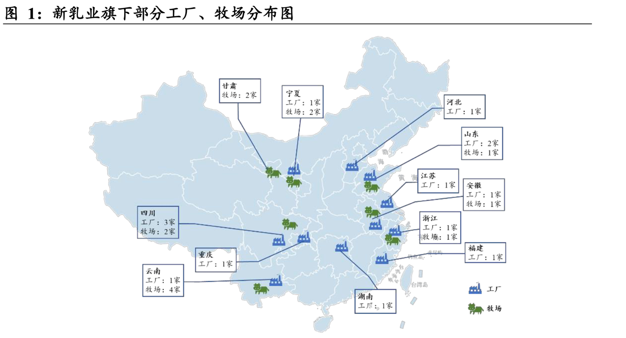 6年“死磕”收购澳牛 新乳业低温奶拼图独缺大单品